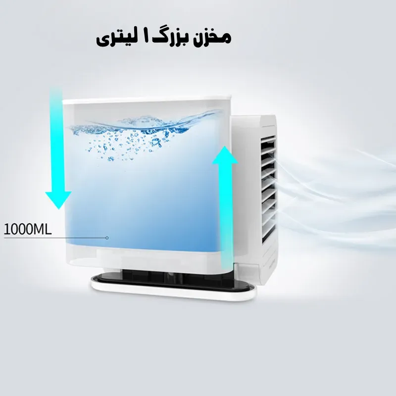 مینی کولر سلولوزی شیائومی Microhoo مدل MH01R image gallery