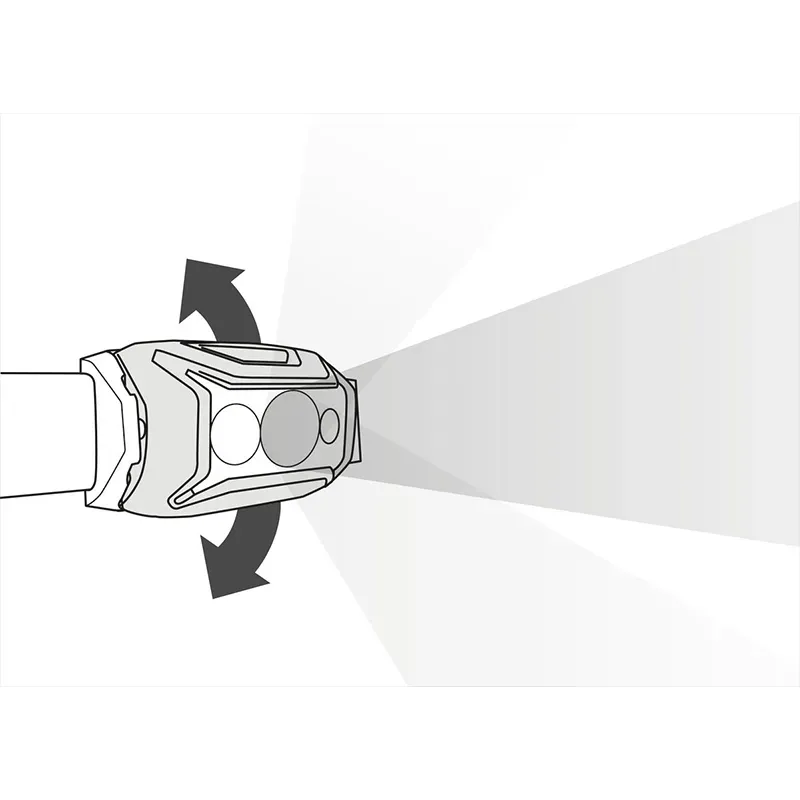 چراغ پیشانی پتزل مدل Actik 450 HeadLamp image gallery