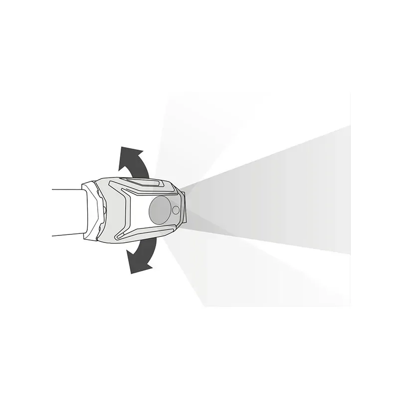 چراغ پیشانی پتزل مدل Tikka 350 HeadLamp image gallery