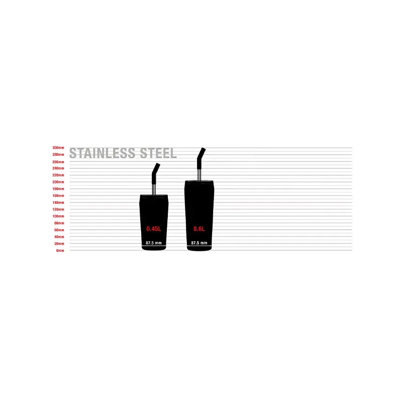 ماگ نی دار سیگ مدل Sigg Travel Mug Helia 0.45 L image gallery