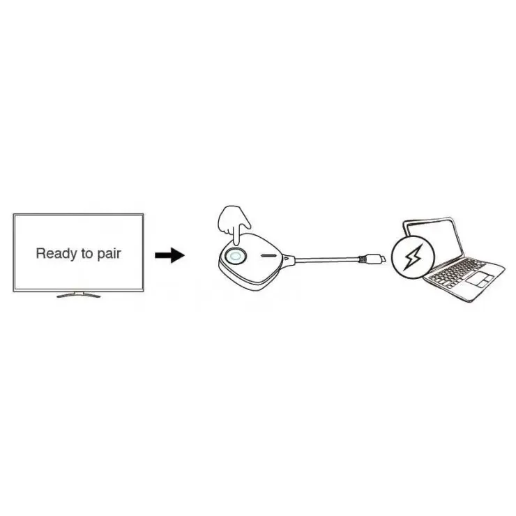 دانگل وایرلس ایزی کست مدل Ezcast TwinX image gallery