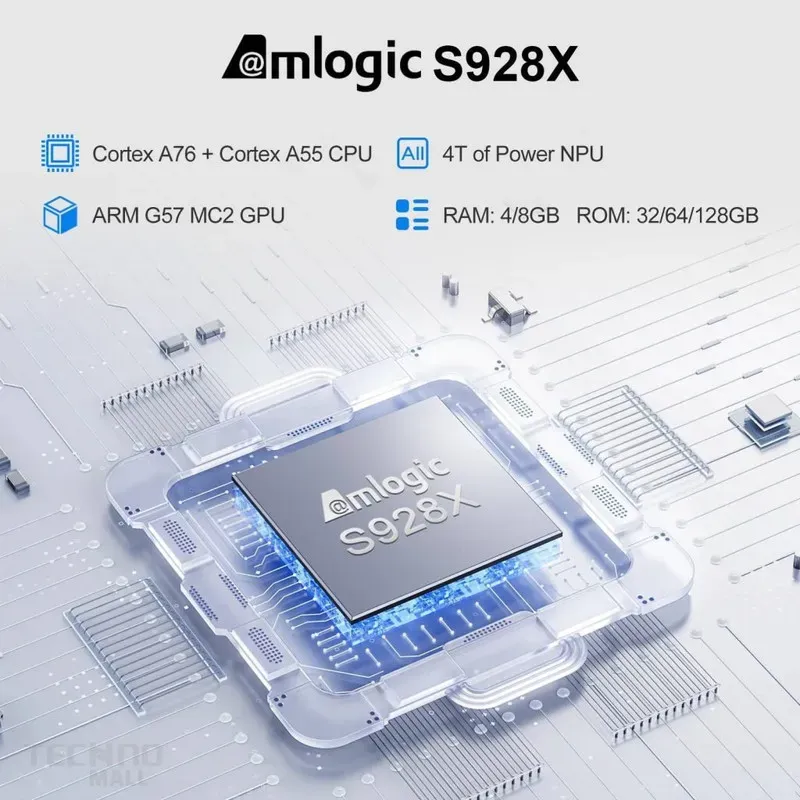 اندروید باکس اچ 96 مدل H96 MAX M12 4GB 64GB image gallery