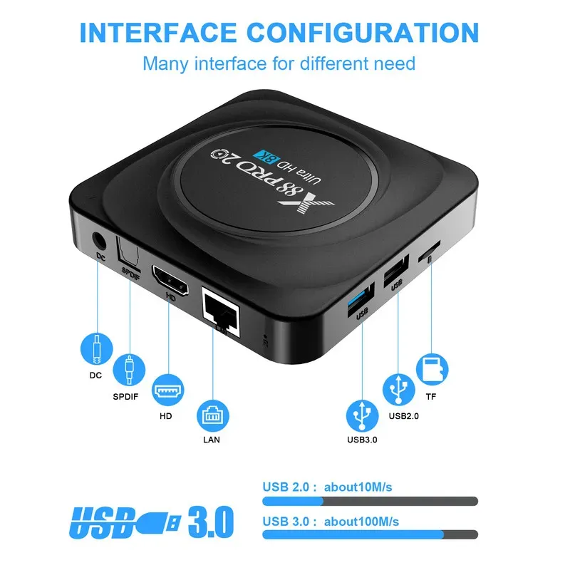 اندروید باکس ایکس 88 مدل X88 PRO 20 8GB 128GB image gallery