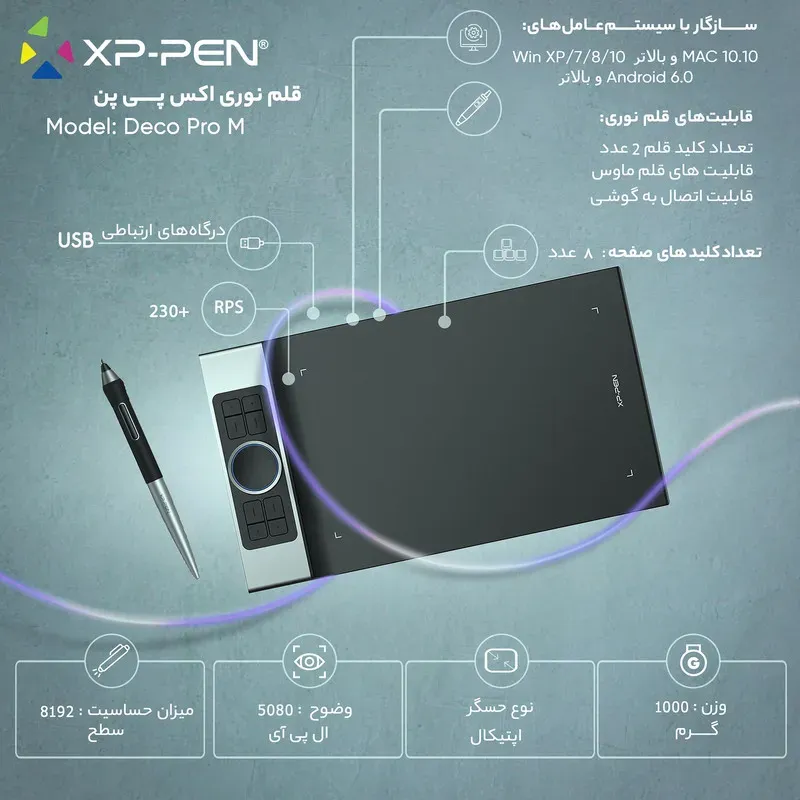 قلم نوری ایکس پی پن مدل XP-Pen Deco Pro M image gallery