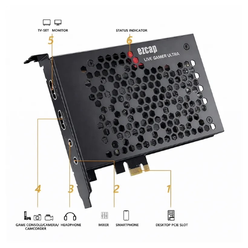 کارت کپچر اینترنال ای زد کپ مدل EZCap 334 LiveGamer Ultra image gallery