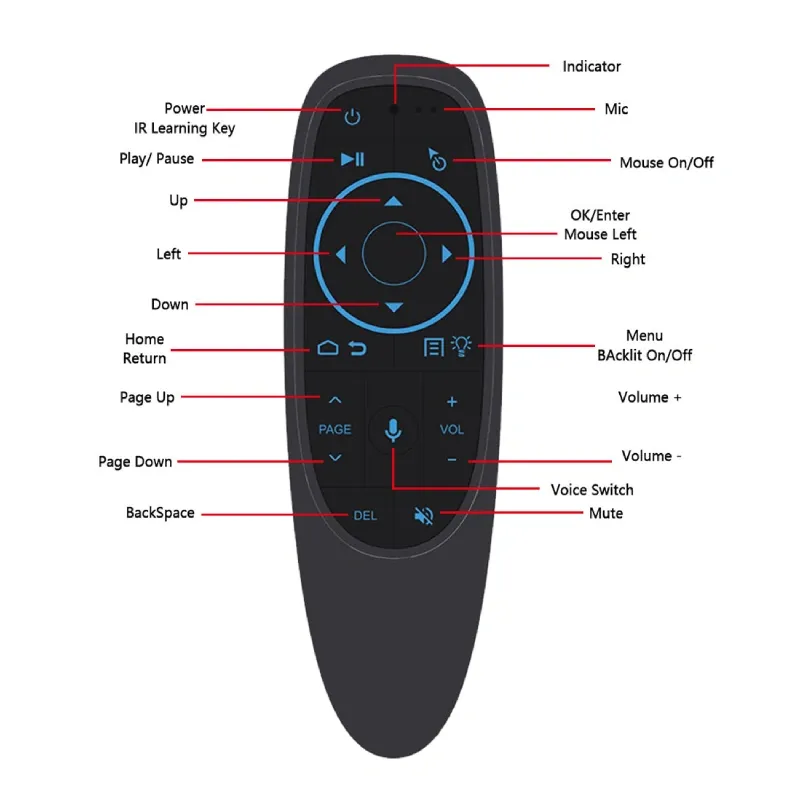 ریموت کنترل ایرماوس مدل Air Mouse G10S Pro BT image gallery
